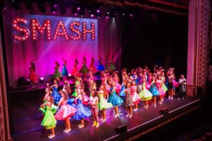 Recommended Acting Classes in Newbridge Naas Kildare