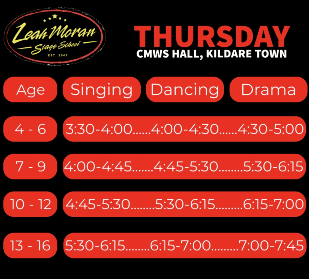 TT THURS